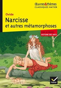 Oeuvres & Themes