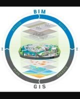 BIM and GIS book