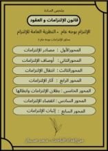 كتاب النظرية العامة للإلتزام